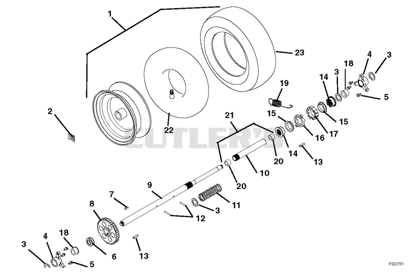 Wheels And Axles