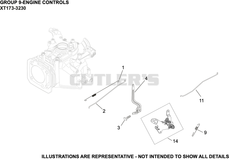 Engine Controls