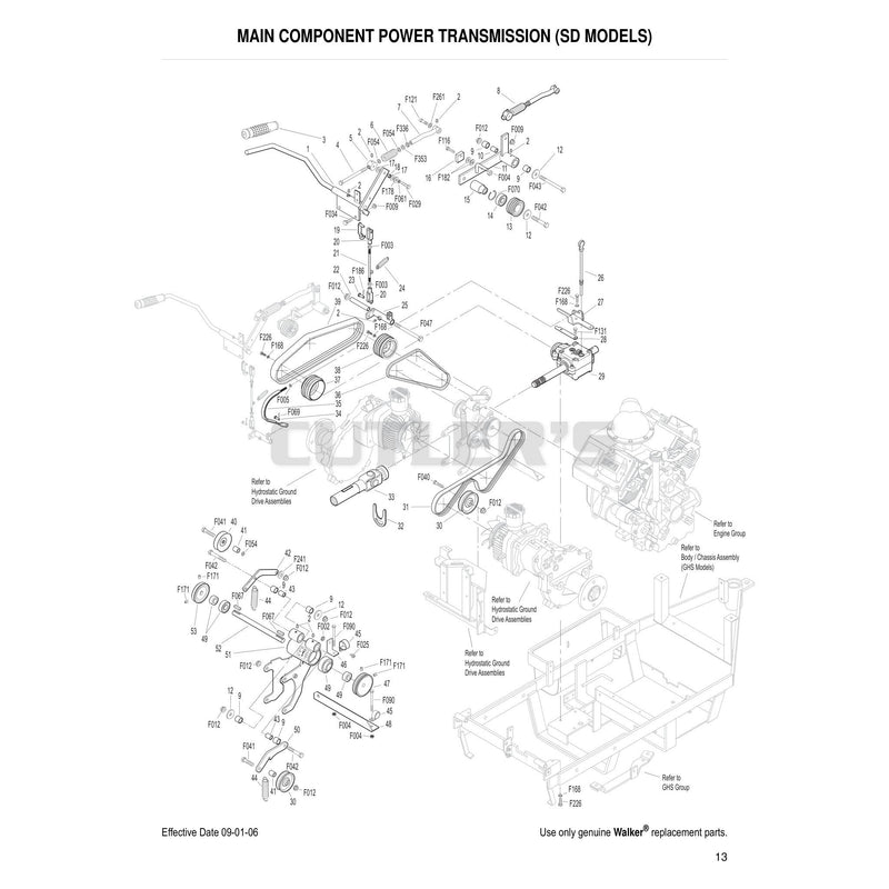 Main Component Power Transmission SD Models