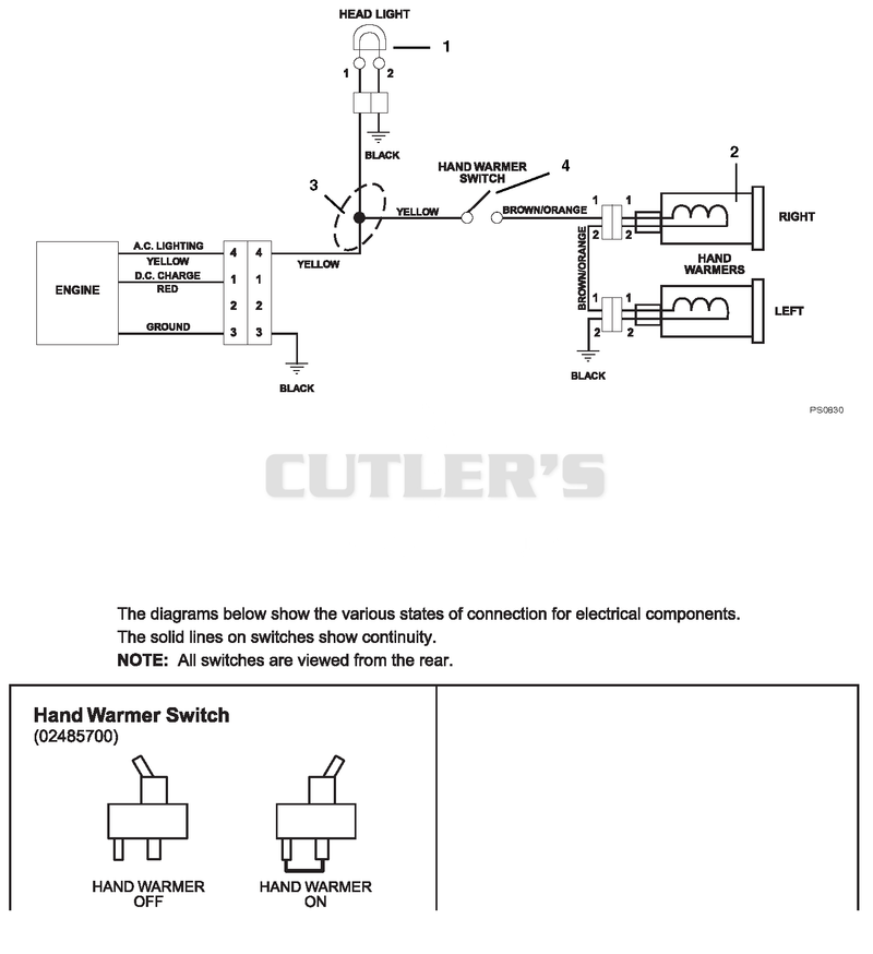 Continuity And Wiring Diagram
