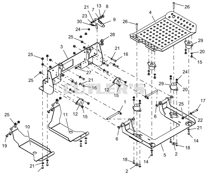 Operator Platform