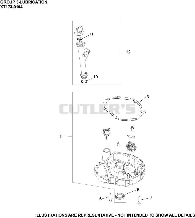 Lubrication