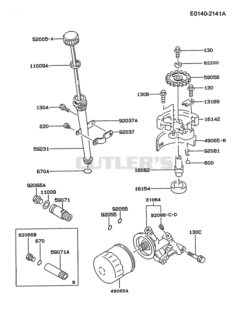 LUBRICATION-EQUIPMENT