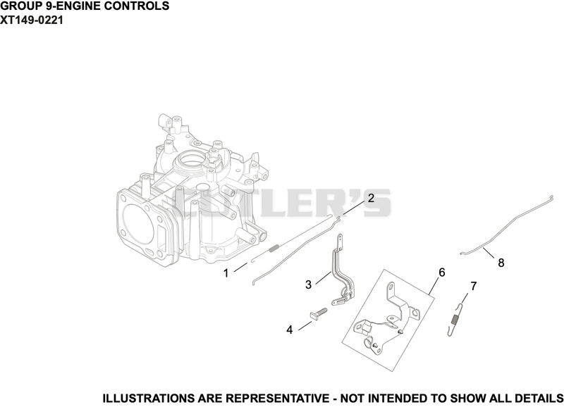 Engine Controls