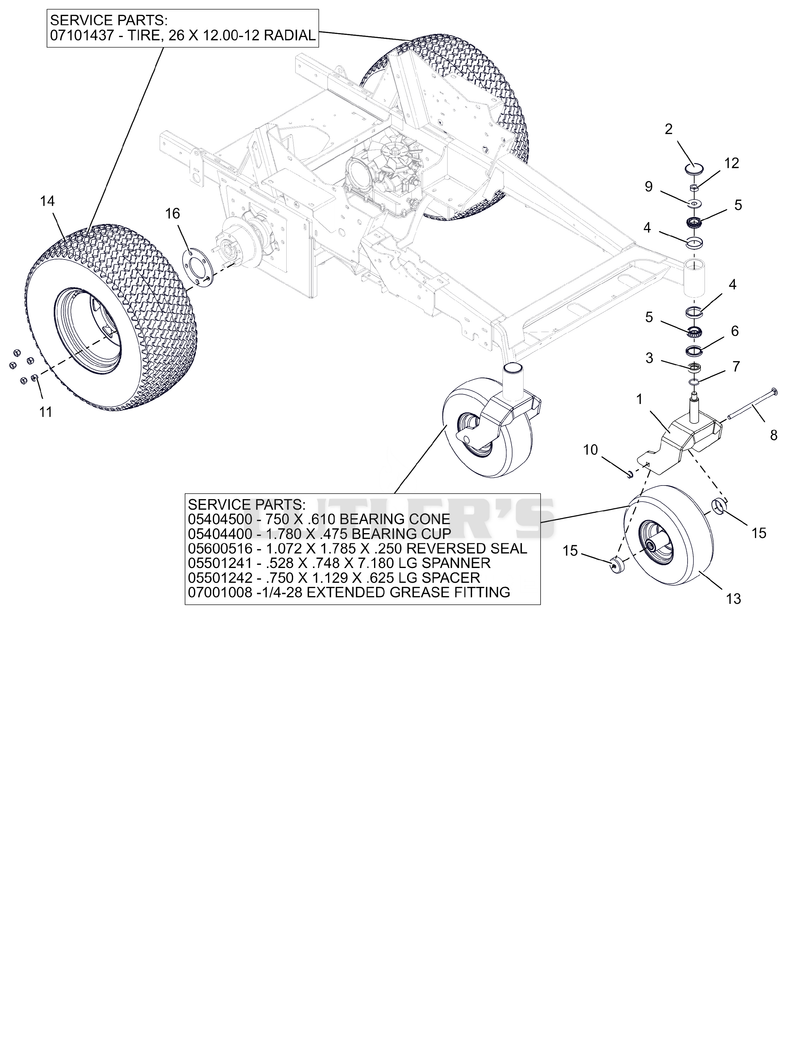 Casters and Drive Wheels