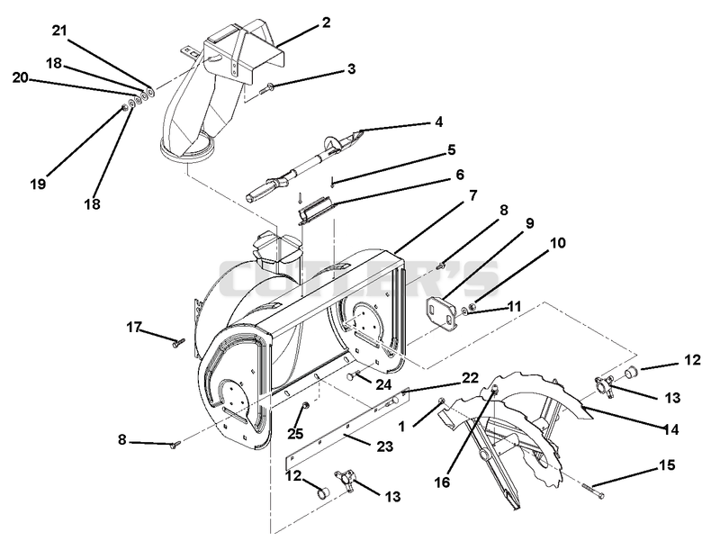 Auger And Chute