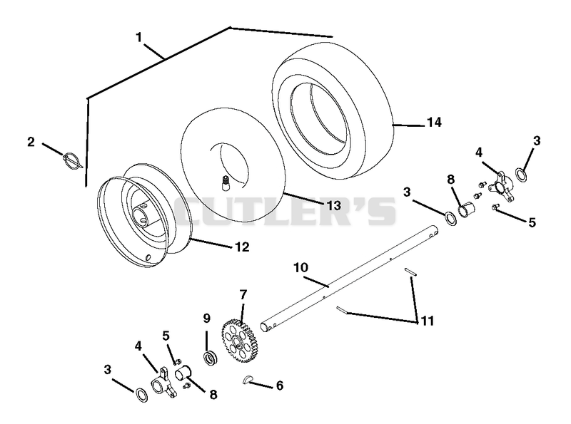 Wheels And Axles