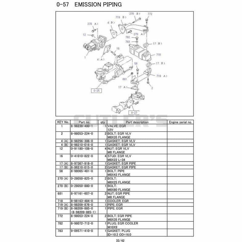 Diagram 15
