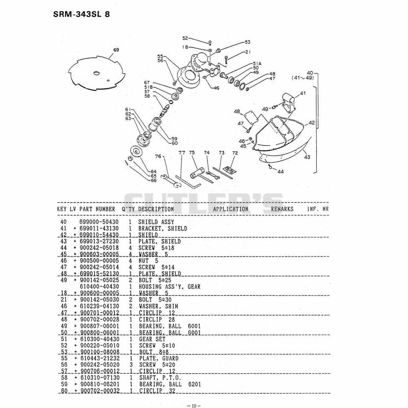 Diagram 9