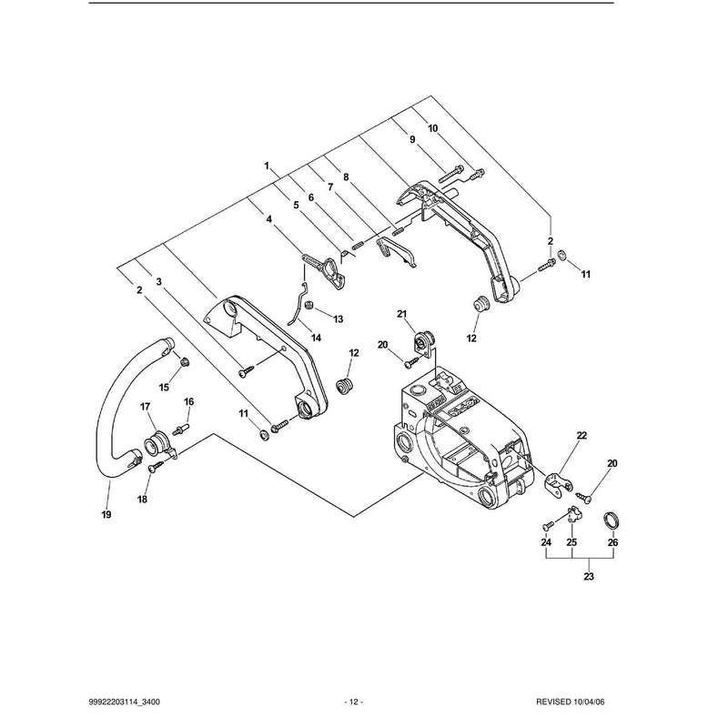 Handles,Throttle Control