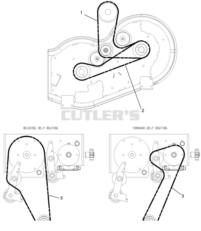 Belt Diagrams