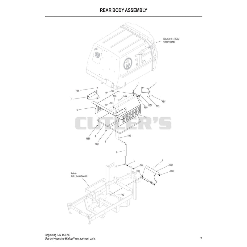 Rear Body Assembly