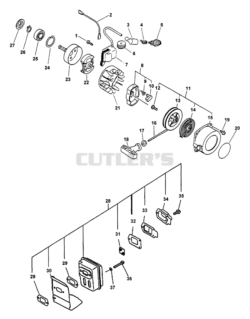 Ignition, Starter, Clutch