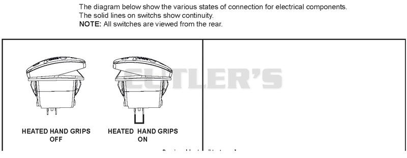 Switch Diagram