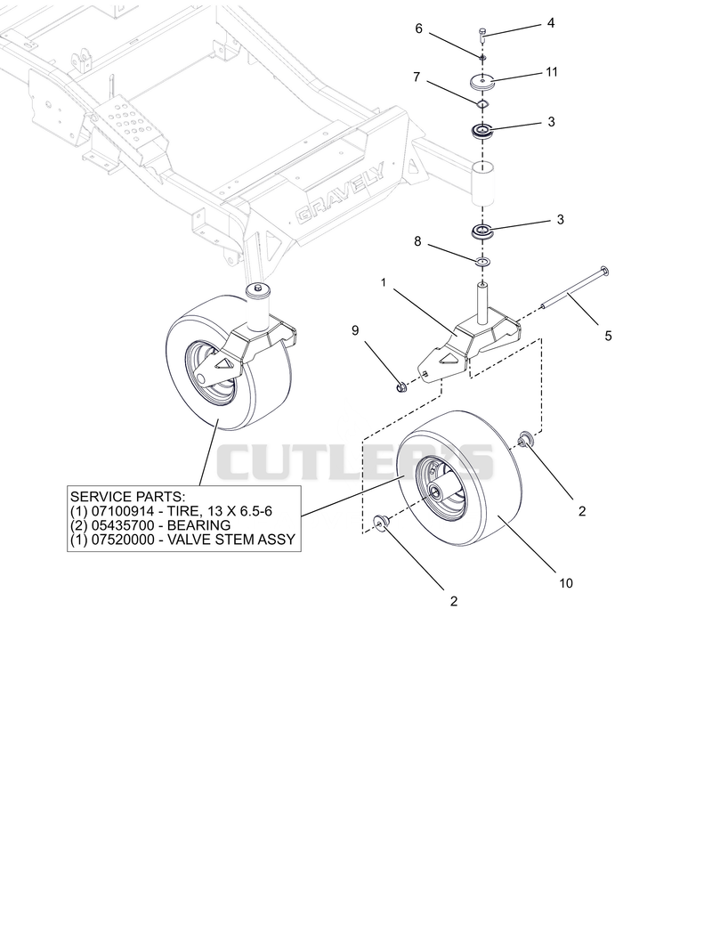 Front Caster Wheels
