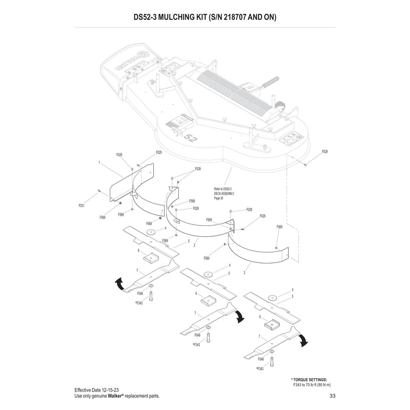 DS52-3 MULCHING KIT (S/N 218707 AND ON)