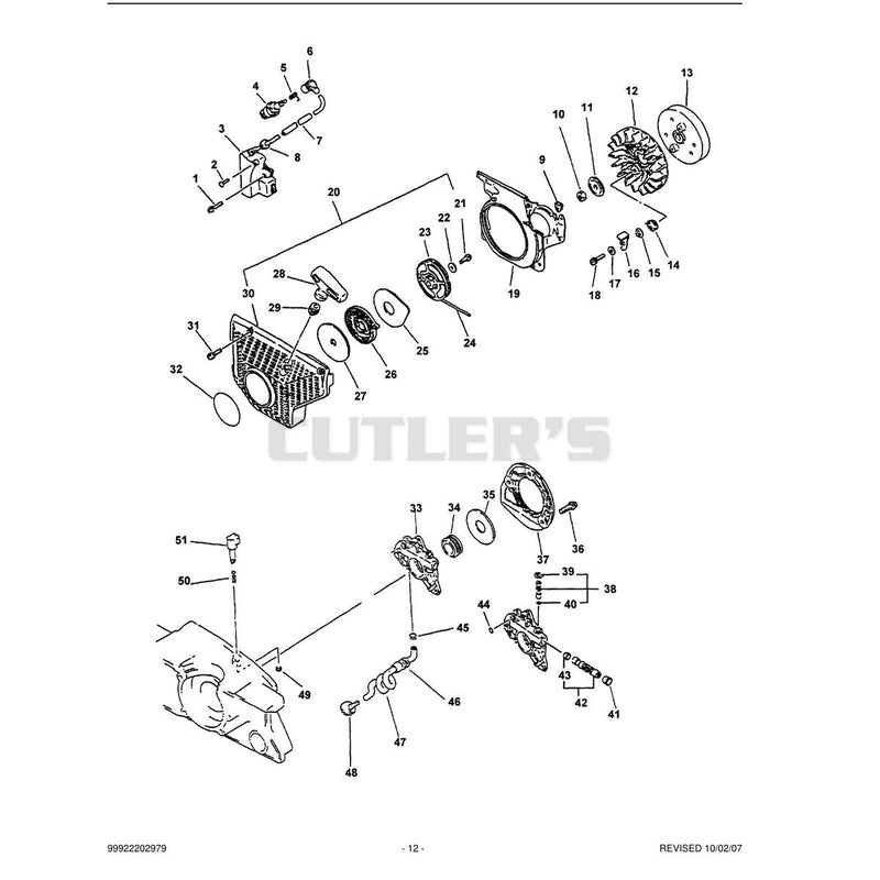 Ignition, Starter Asy, Fan, Oiler Asy