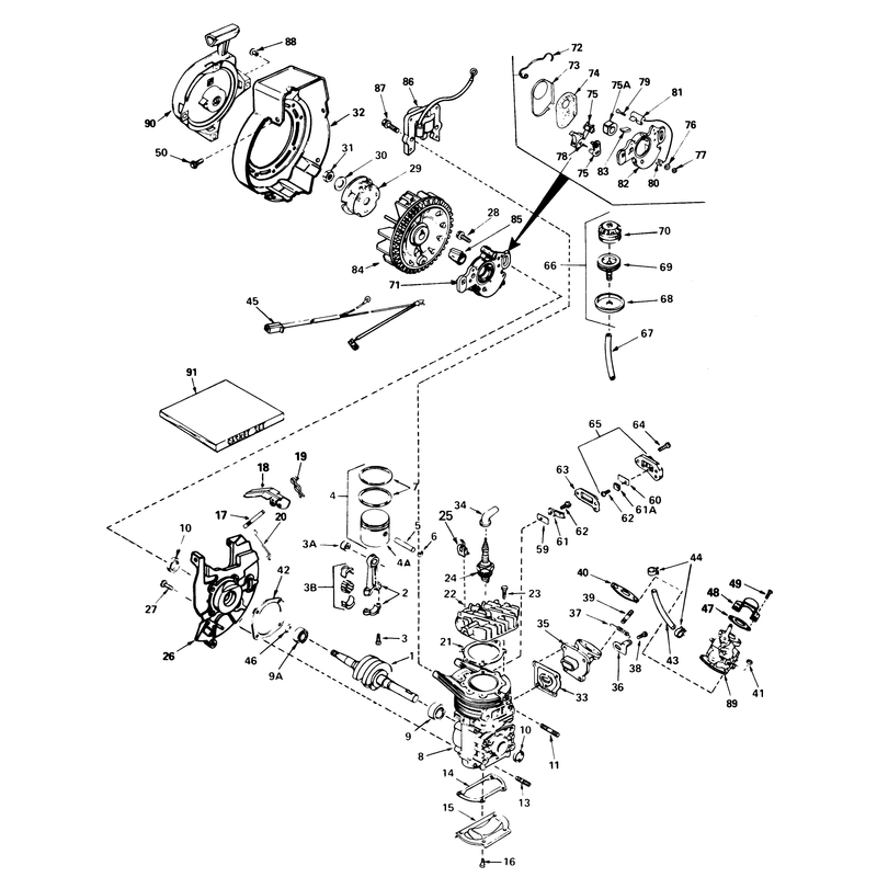 Engine Assembly (continued) Engine Tecumseh Model No. Ah520 Type 1602, 1602a, 1602b, 1603,1603a & 1603b