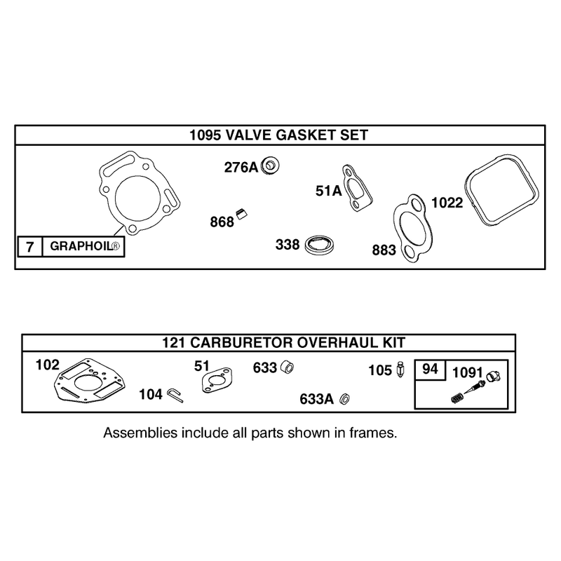 Valve Gasket Set and Carburetor Overhaul Kit