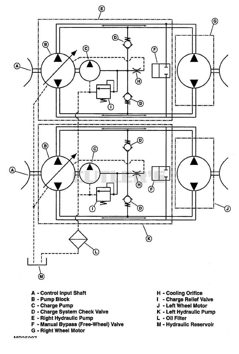 hydraulic schematic
