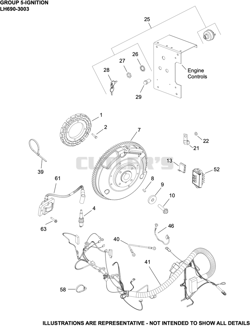 Ignition/Charging