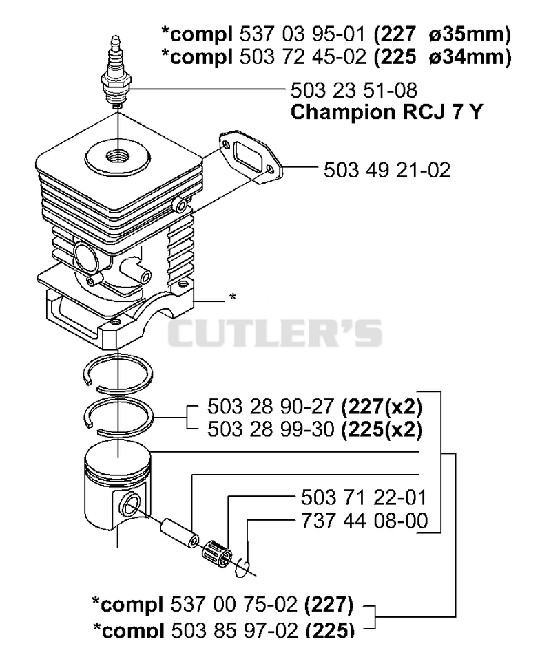 Piston/Cylinder