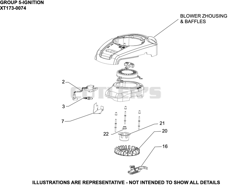 Ignition/Charging