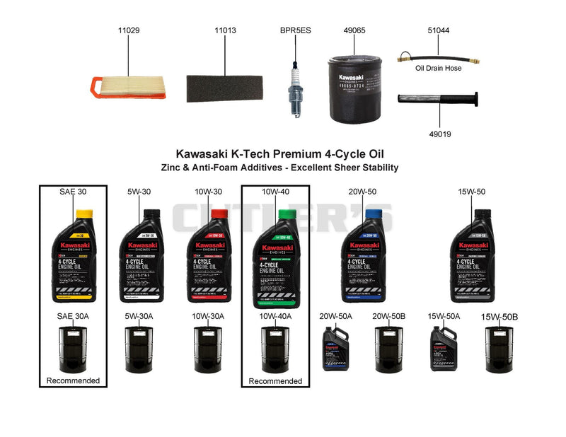 MAINTENANCE PARTS