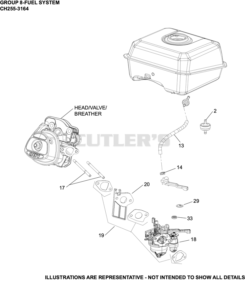 Fuel System