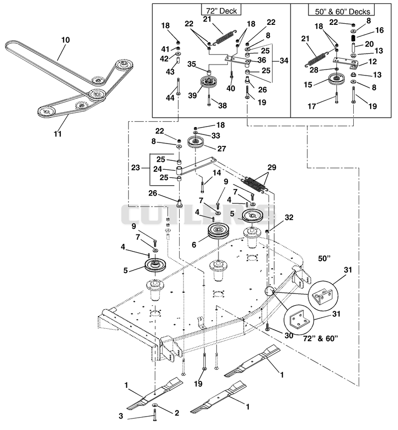 Belts, Idlers And Blades