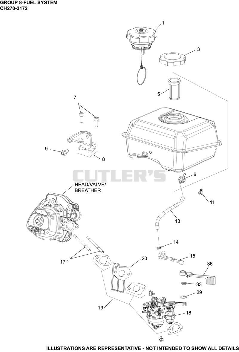 Fuel System