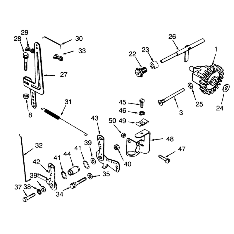 Governor Linkage