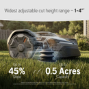 Husqvarna 970727401 410iQ Automower (Up to 0.5 Acre)