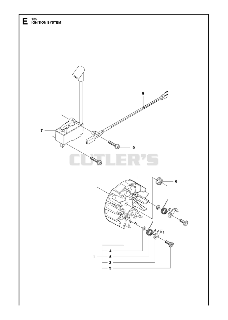 IGNITION SYSTEM