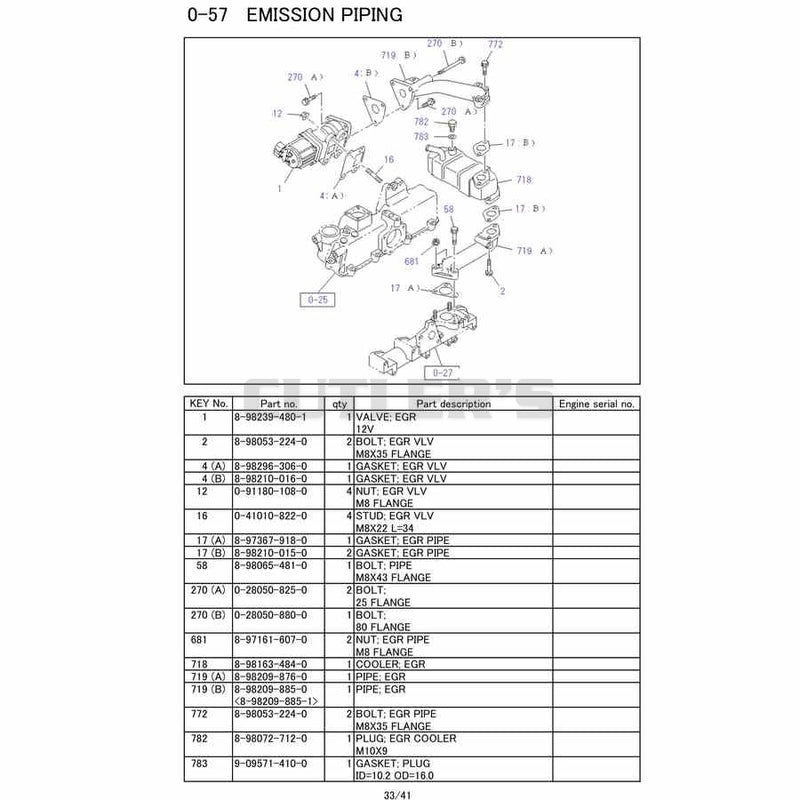 Diagram 15