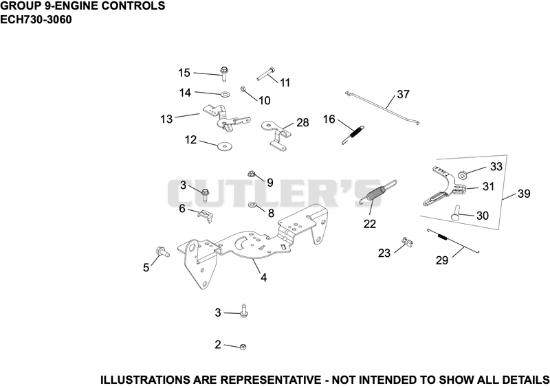 Engine Controls