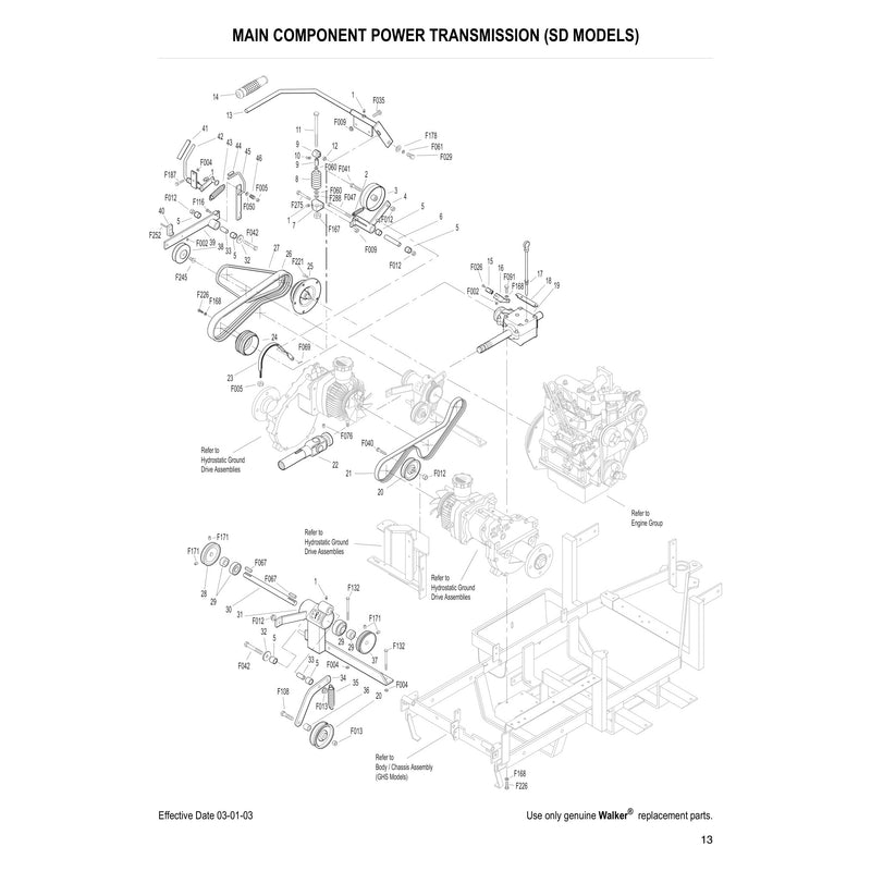 MAIN COMPONENT POWER TRANSMISSION (SD MODELS)