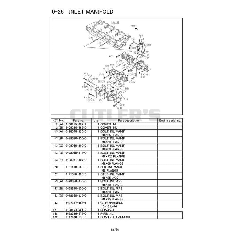Diagram 10
