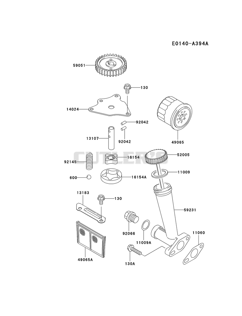 LUBRICATION-EQUIPMENT