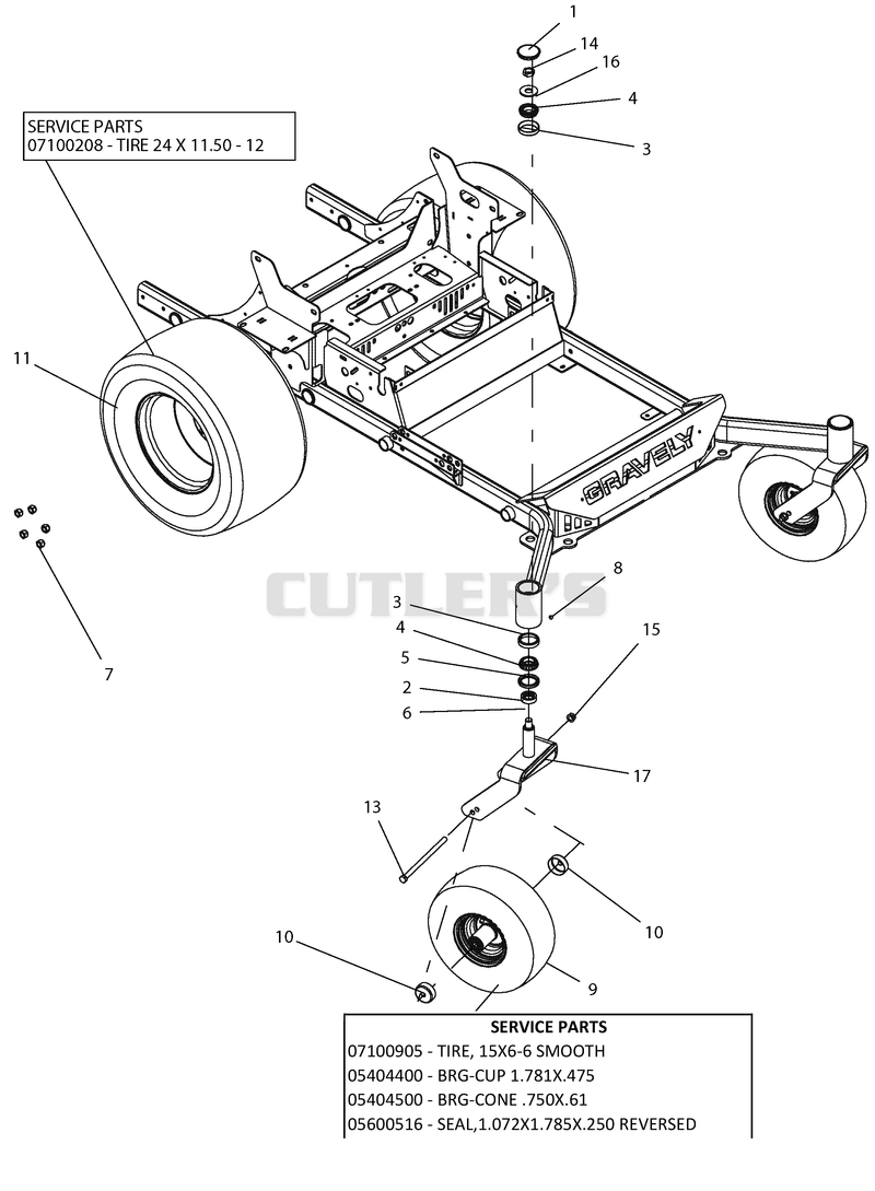 Casters And Tires
