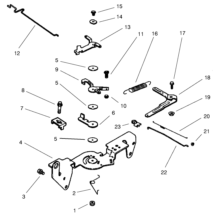 Group 9 Engine Controls