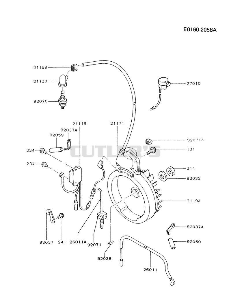 ELECTRIC-EQUIPMENT