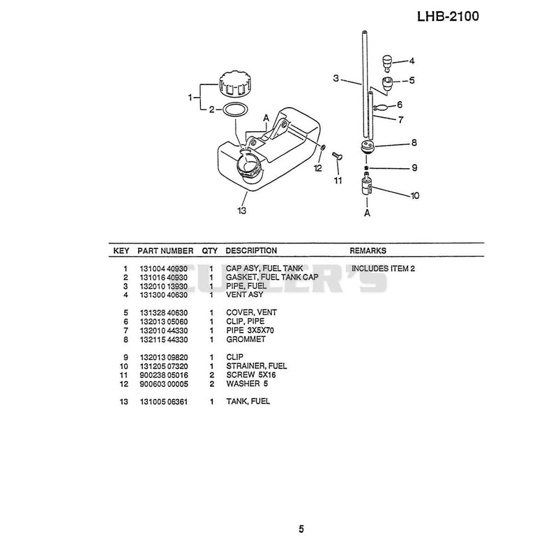 Diagram 5