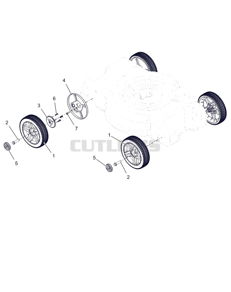 Wheels