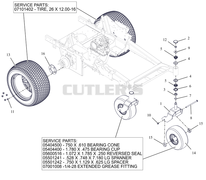 Casters and Drive Wheels