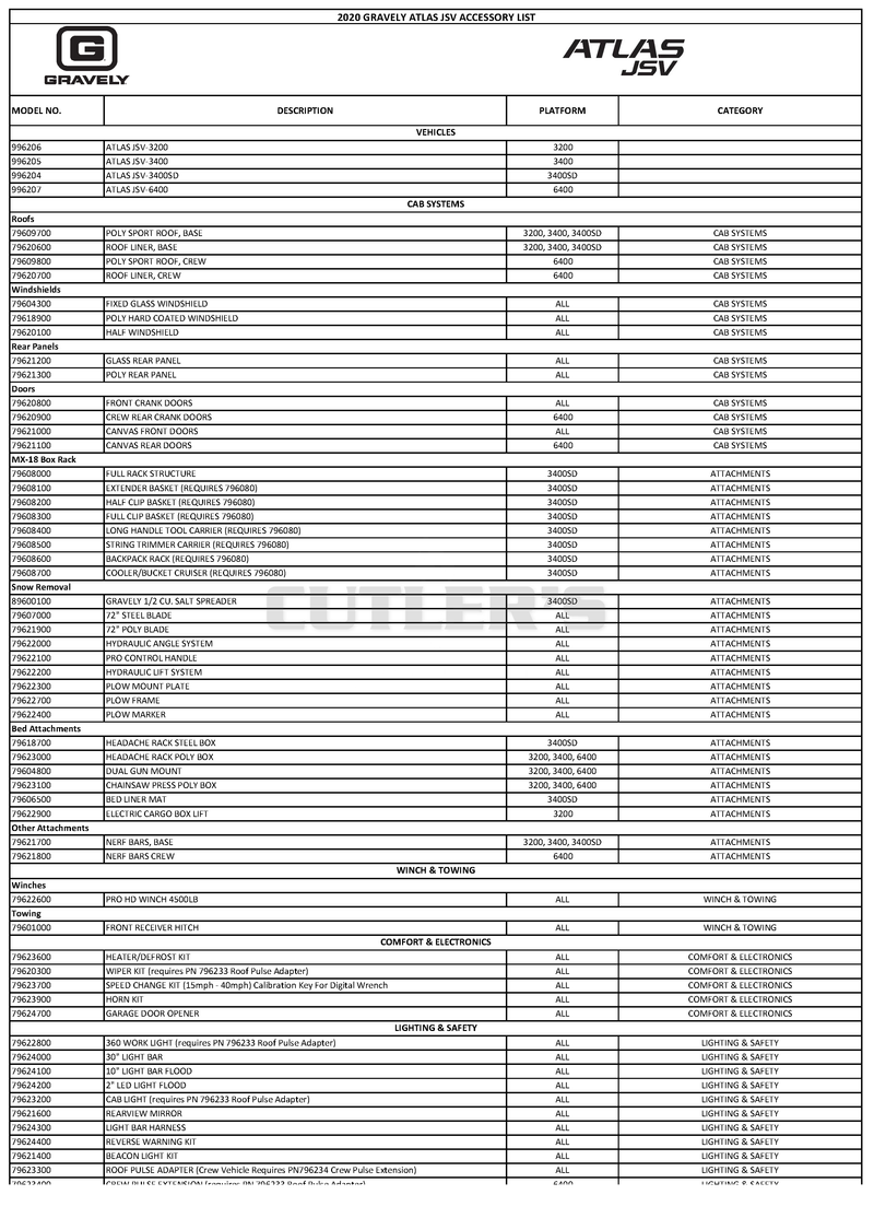 Atlas JSV Accessory List