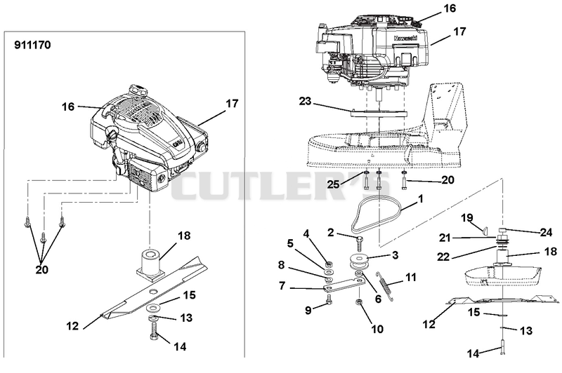 Engine, Blade And Belt