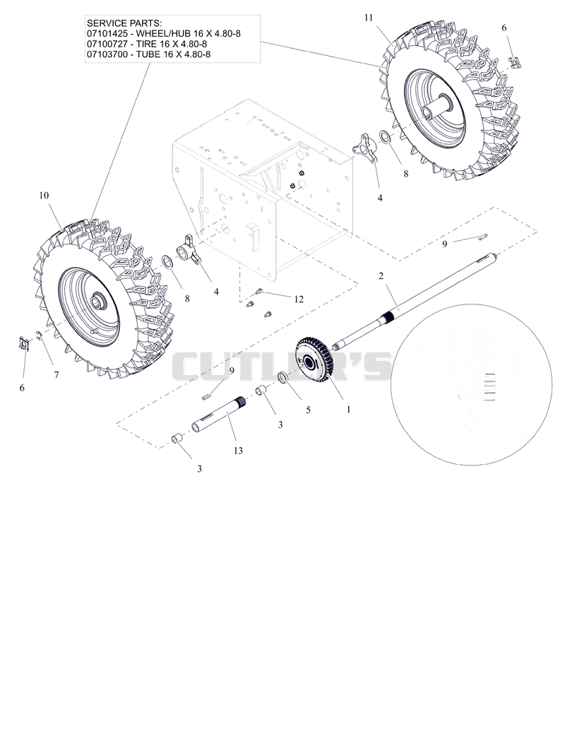 Wheels and Axles