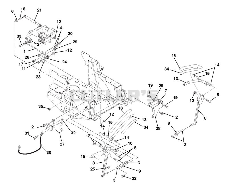 Steering Controls