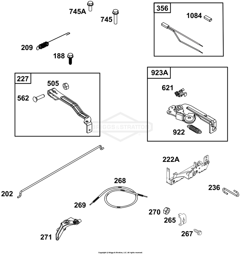 Controls Group